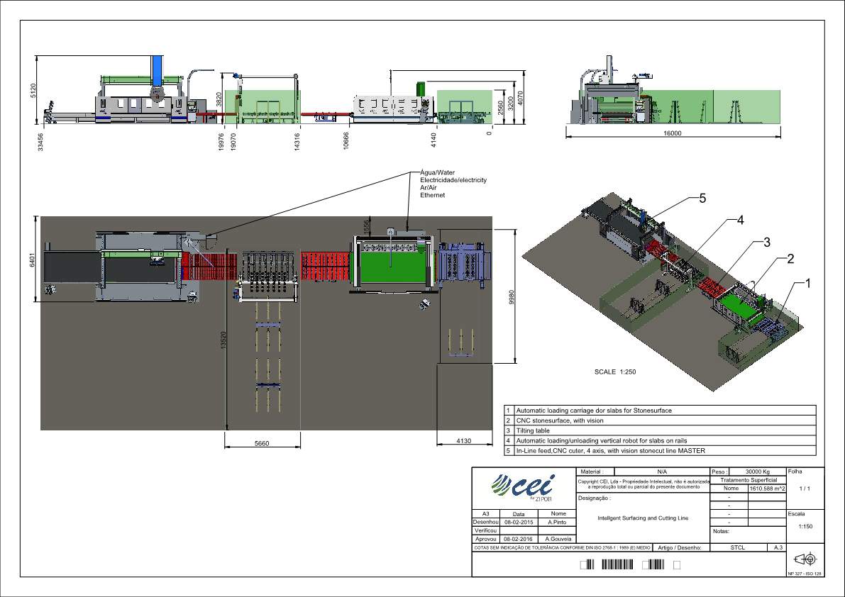 Intellgent Surfacing and Cutting Line_V1_08-02-2016-p1